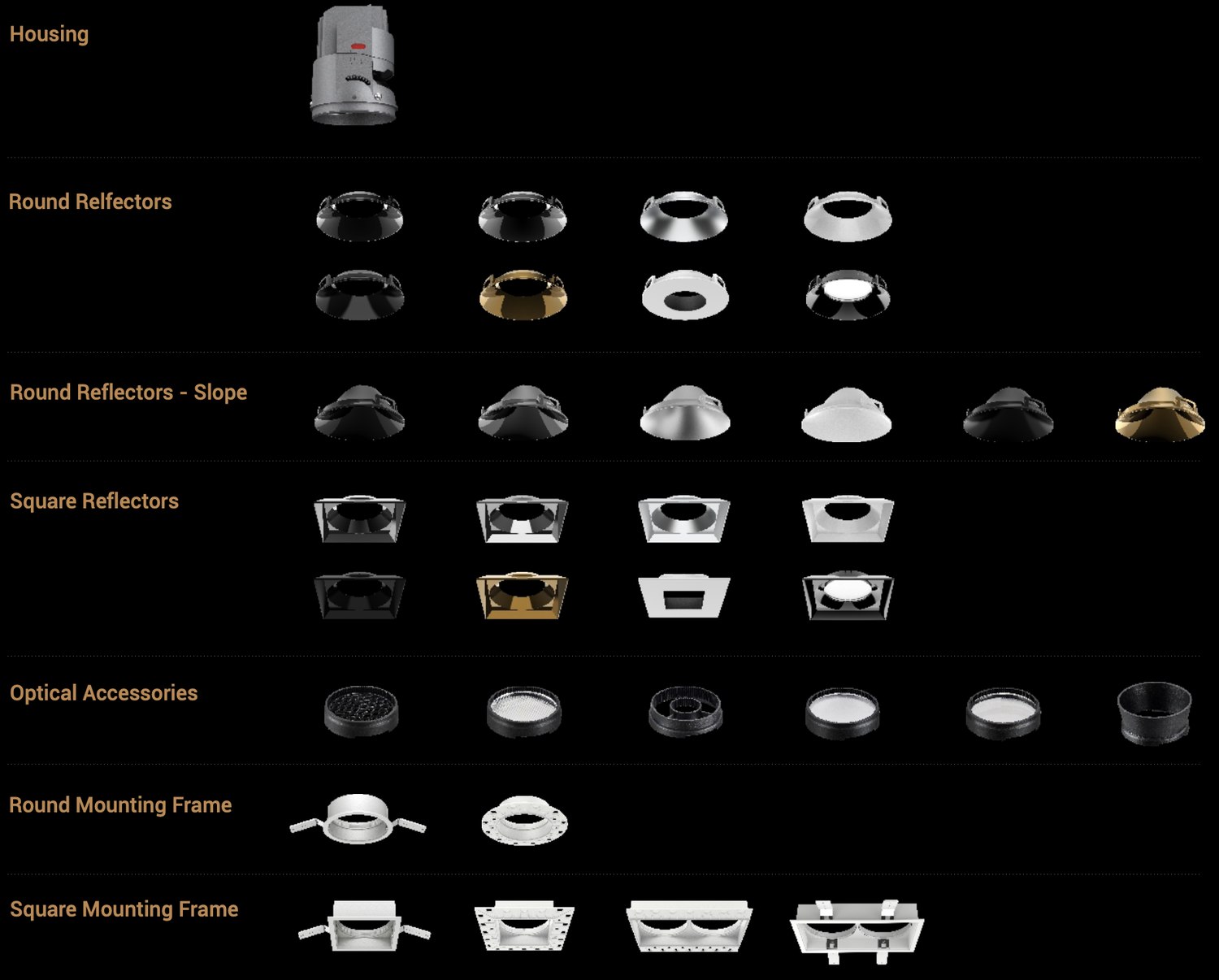 BACH 5s platform components