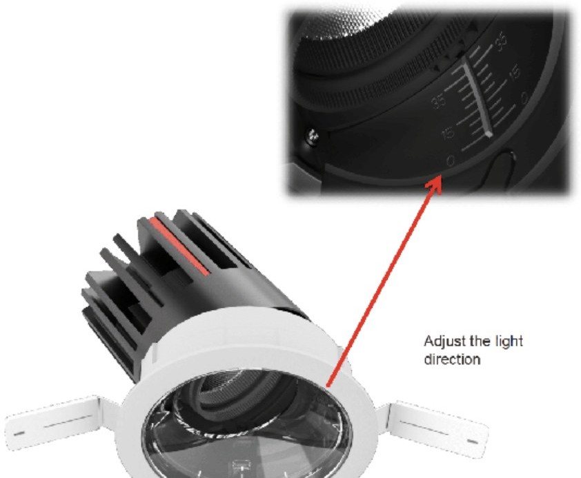 Visualized Adjustment