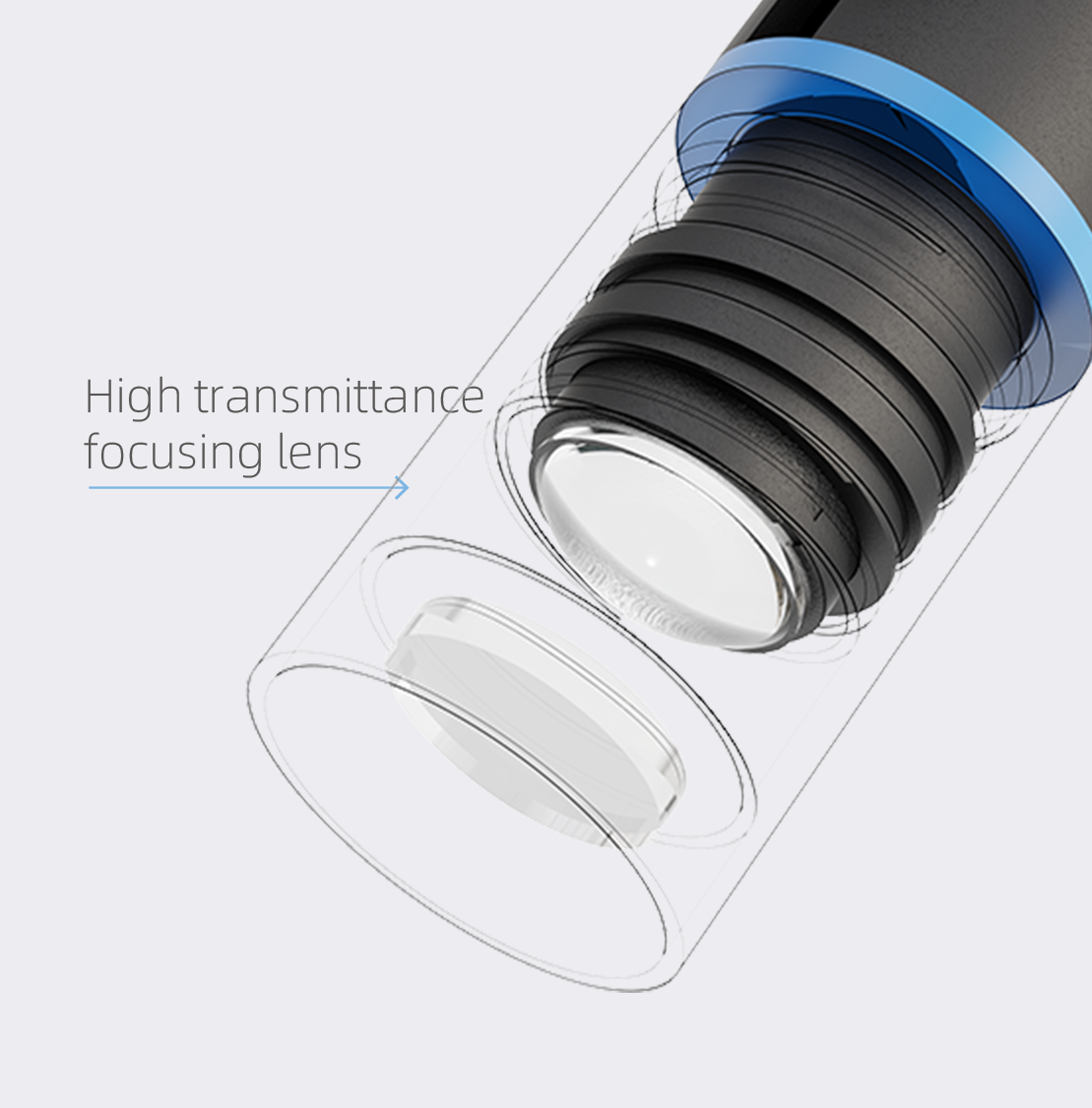 Duolens zoom optics