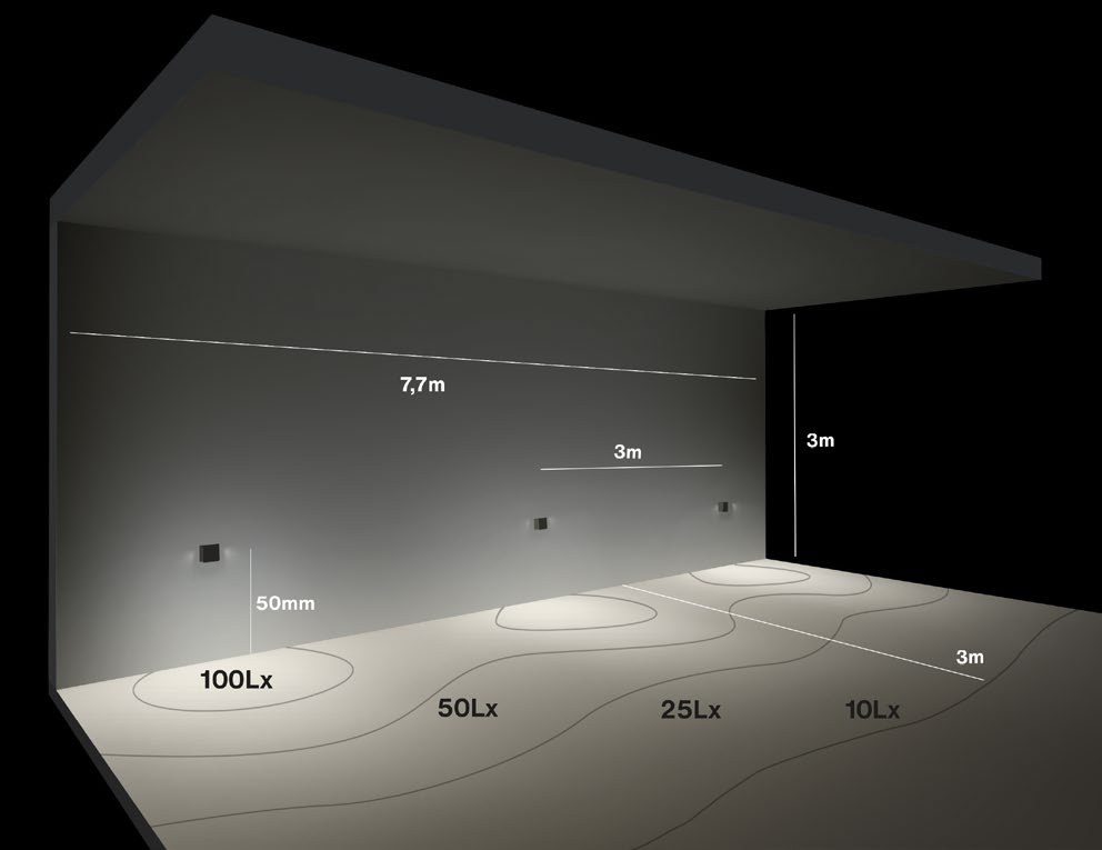 Drift S step illuminance simulation