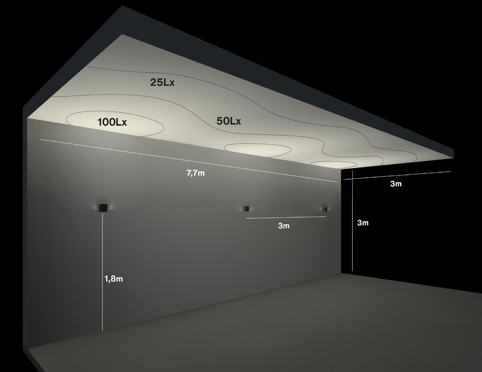 Drift S uplight illuminance simulation